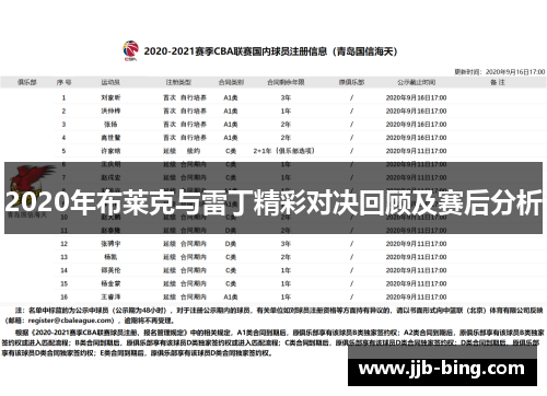 2020年布莱克与雷丁精彩对决回顾及赛后分析