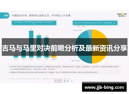 吉马与马里对决前瞻分析及最新资讯分享